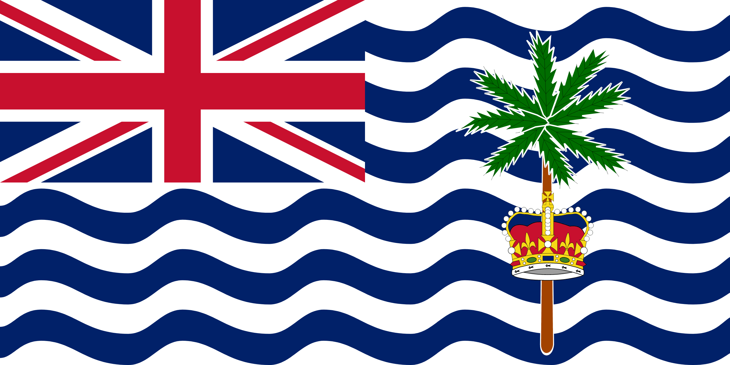 British Indian Ocean Territory